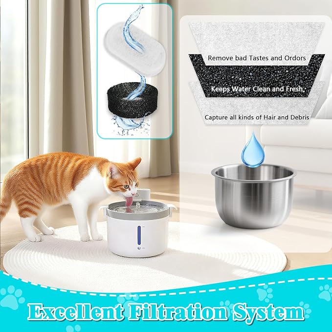 16-Pack Cat Water Fountain Filter – Cat Fountain Replacement Filters - Image 4