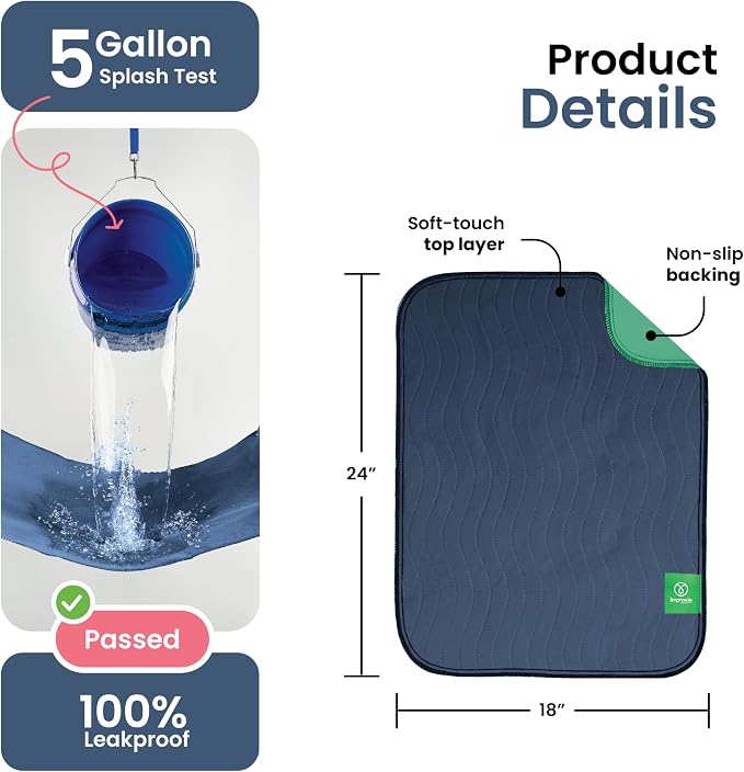 IMPROVIA® Washable Underpads, Heavy Absorbency Reusable Incontinence Pads - Image 3