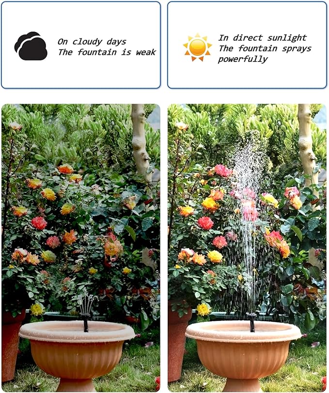 Biling Solar Fountain for Bird Bath, Solar Panel Kit Outdoor Solar Water Pump - Image 3