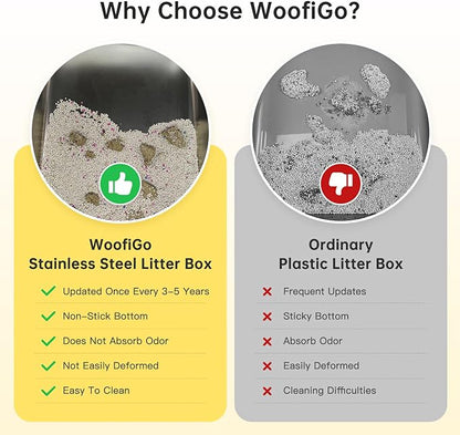 Stainless Steel Litter Box - Image 2