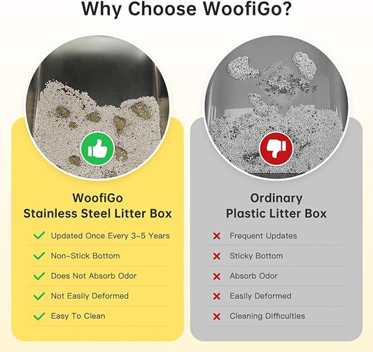 Stainless Steel Litter Box - Image 2