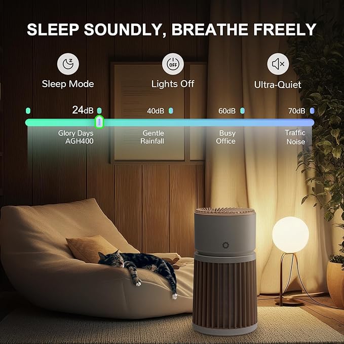 Airthereal Pet Air Purifier for Large Room up to 3500sq.ft - Image 6