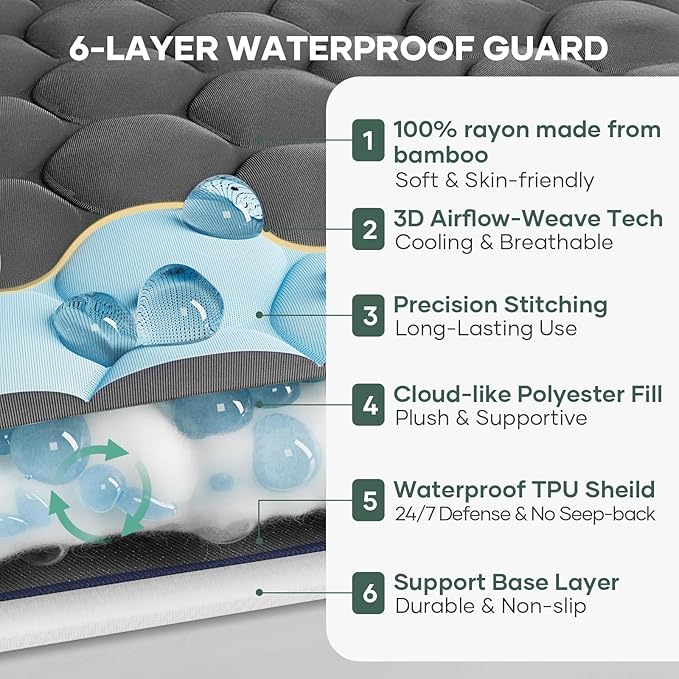 OhGeni 100% Waterproof Mattress Protector, Queen-Gray Size Mattress Pad - Image 3