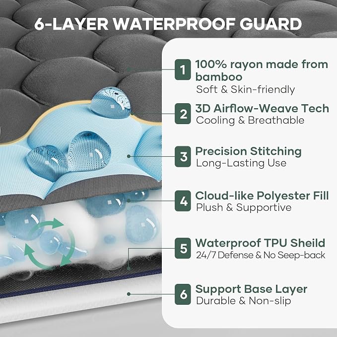 OhGeni 100% Waterproof Mattress Protector, King-Gray Size Mattress Pad - Image 3