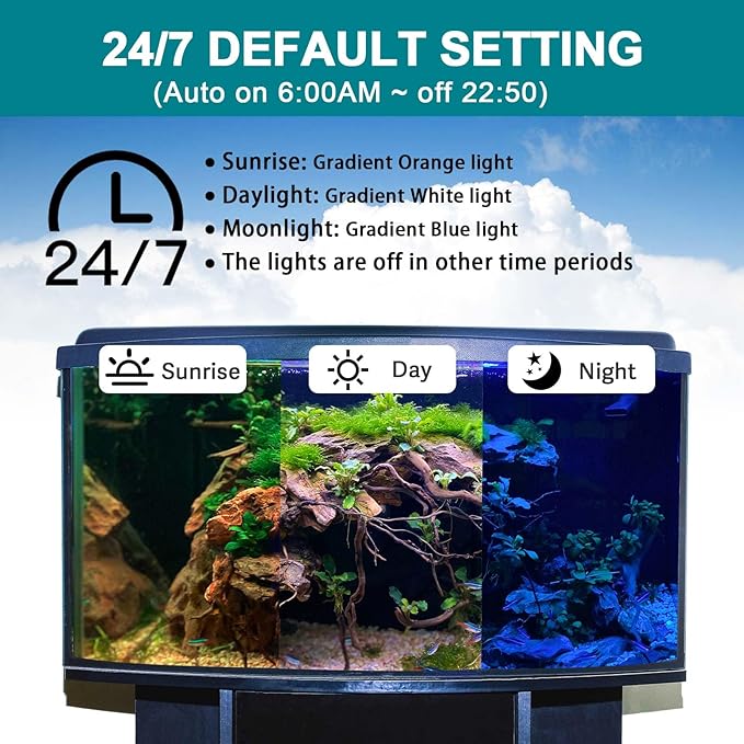 hygger 24/7 Mode Submersible Aquarium LED Light, Full Spectrum Hidden Fish Tank - Image 3
