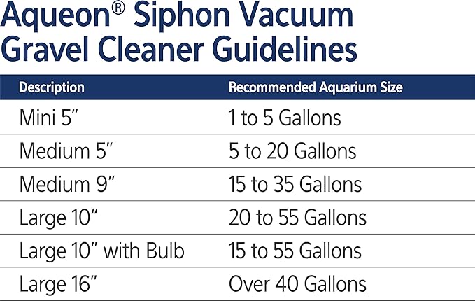 Aqueon Aquarium Siphon Vacuum Gravel Cleaner Medium - Image 9