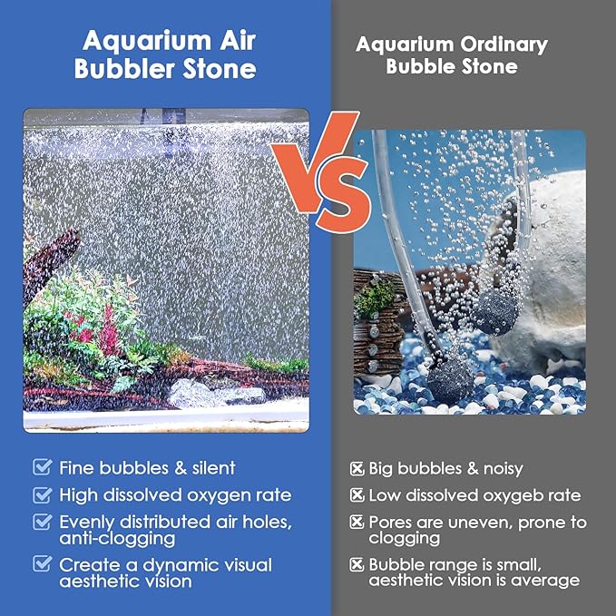 hygger Aquarium Bubble Strip, Nano Air Bubble Curtain Wall Aquarium, Quiet High - Image 2