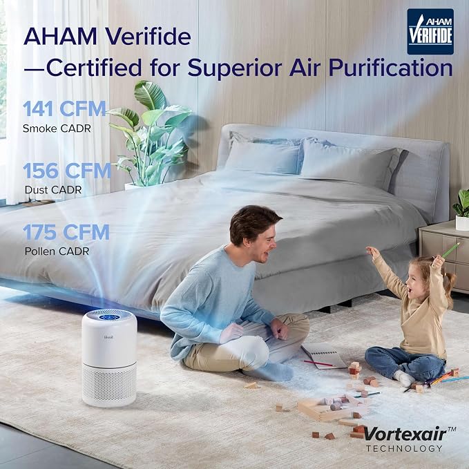 LEVOIT Air Purifiers for Home Bedroom, HEPA Sleep Mode, AHAM VERIFIDE, Smart - Image 2