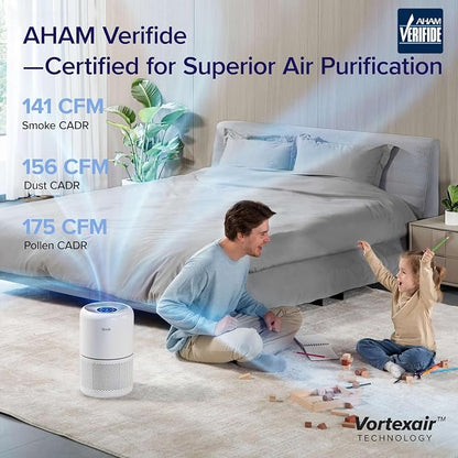 LEVOIT Air Purifiers for Home Bedroom, HEPA Sleep Mode, AHAM VERIFIDE, Smart - Image 2