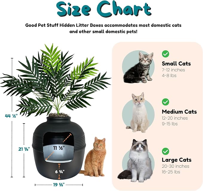 Good Pet Stuff Hidden Litter Box Planter, Decorative Cat Litter Enclosure - Image 7