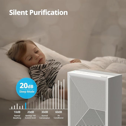COWAY Air Purifiers for Home Bedroom up to 1, 035ft² - Image 6
