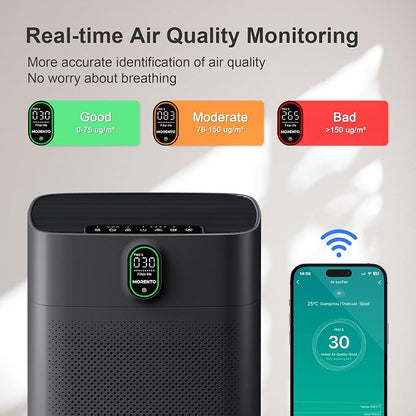 MORENTO Air Purifier for home Large Rooms up to 1076 ft2, Wi-Fi and Alexa - Image 5