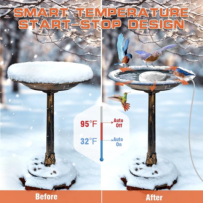 Daoeny Bird Bath Heater, 120W Bird Bath Heaters - Image 2