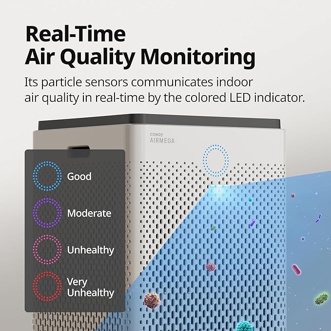 Coway AP-2015F Airmega 400 Smart Air Purifier, True HEPA Air Purifier - Image 6