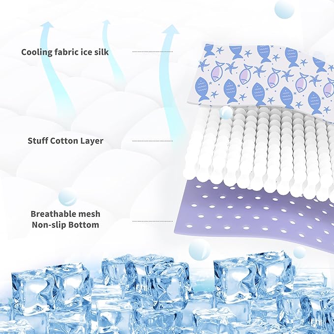 NWK Pack of 4 Pet Cooling Mat - Image 2
