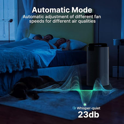 Air Purifiers for Home Large Room Up to 3600 Ft² - Image 6