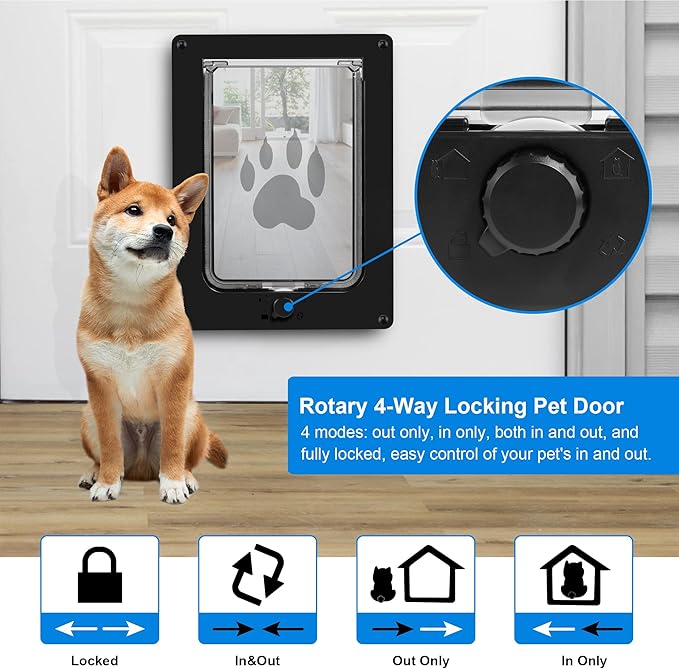 CEESC Dog Door for Pets Up to 20lb, Weatherproof Pet Door for Cats and Dogs - Image 4