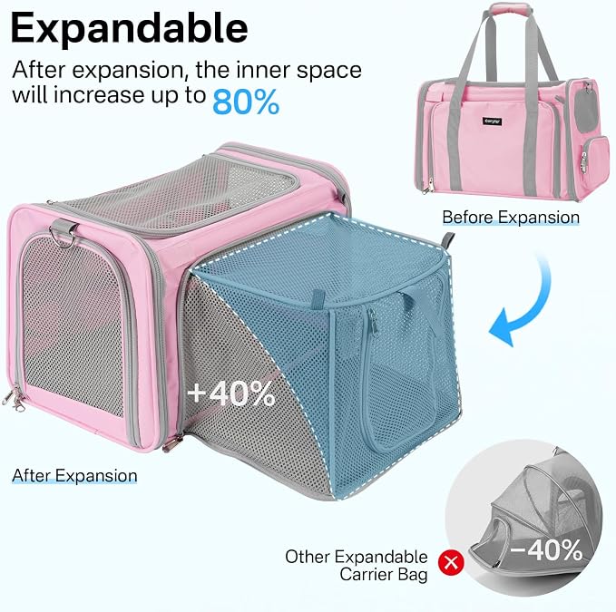 Expandable Cat Carrier, Airline Approved Soft Sided Pet Carrier - Image 2