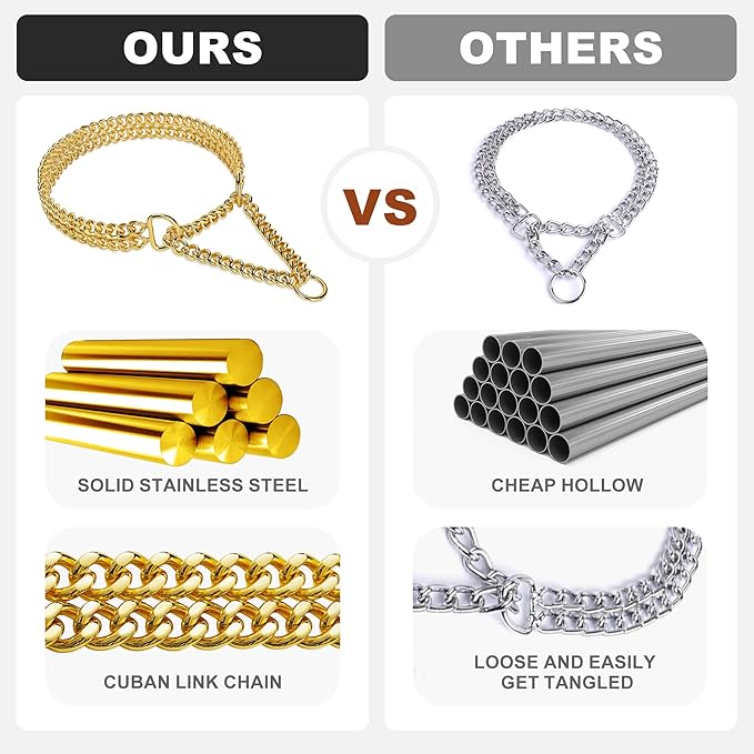 Gold 18K Gold Dog Chain Collar - Image 3