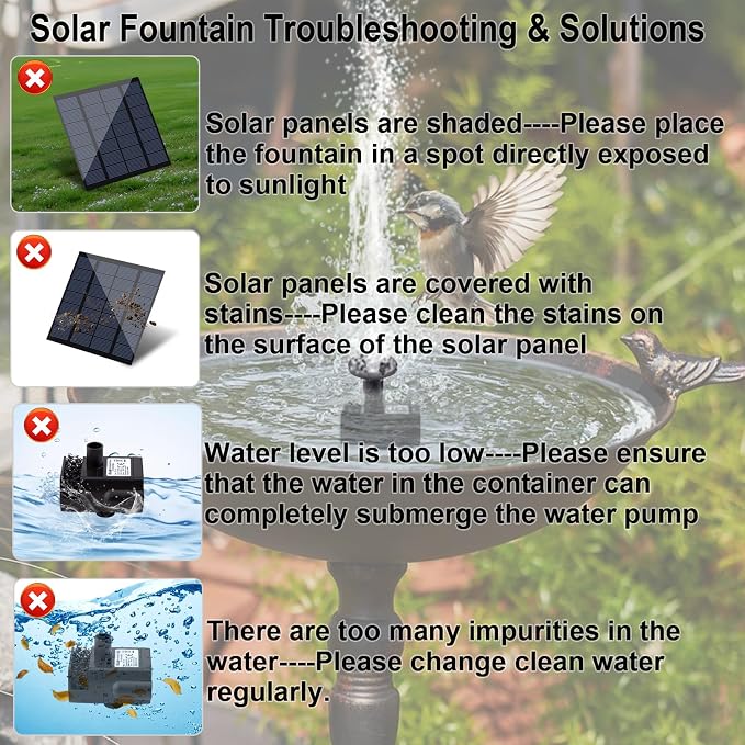 Solar Fountain Pump Kit with Separate Solar Panel, 1.8 W Upgraded Solar Water - Image 3