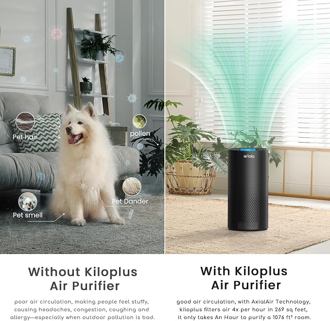 Afloia Air Purifiers for Bedroom Home Large Room, 2.4GHz Wi-Fi Smart 3 in 1 - Image 4