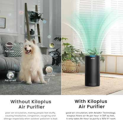 Afloia Air Purifiers for Bedroom Home Large Room, 2.4GHz Wi-Fi Smart 3 in 1 - Image 4