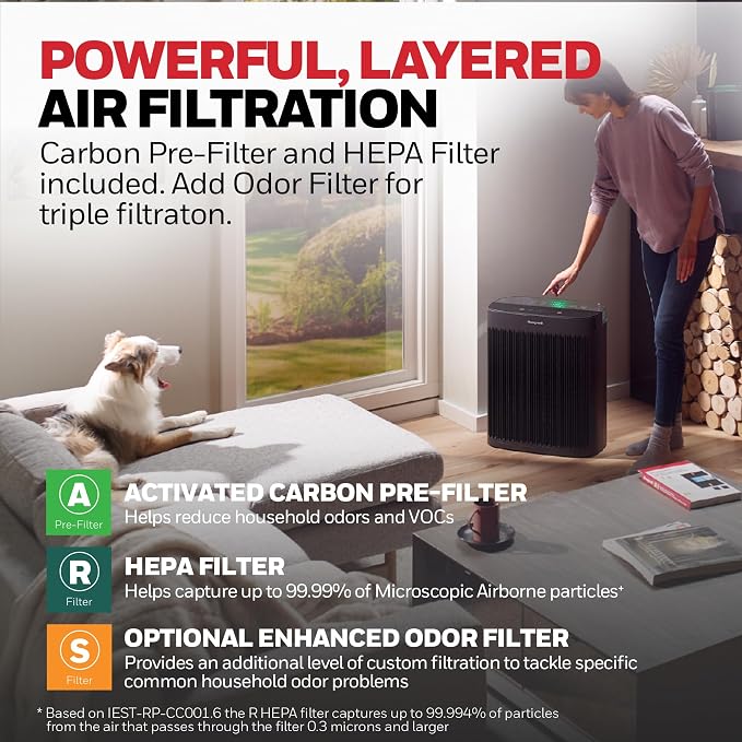 Honeywell HEPA Air Purifier for Home, 2423 Ft² Rooms in 1 hour, Air Quality - Image 8