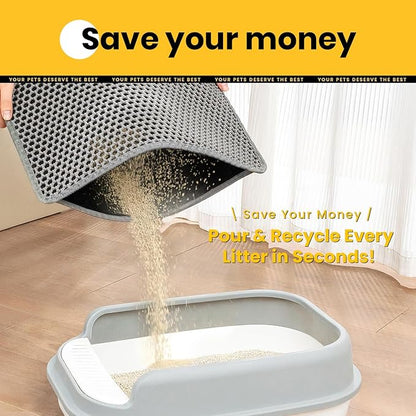 Cat Litter Mat, Upgrade Super Waterproof Back Layer Litter Box Mat, Non Slip - Image 4