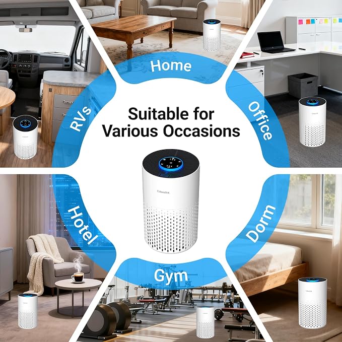 2 Pack Air Purifiers for Bedroom Home, Cobectal Air Cleaner - Image 9