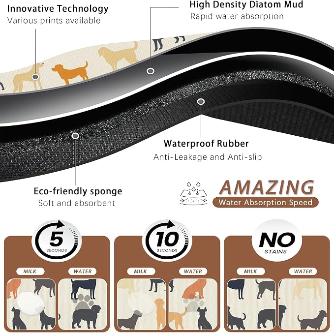 Cute Dog Cat Food Mat, Color Silhouette Absorbent Pet Feeding Mat - Image 3