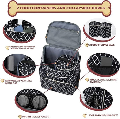 BAGLHER Dog Travel Bag Backpack, Airline Approved Pet Supplies Backpack - Image 2