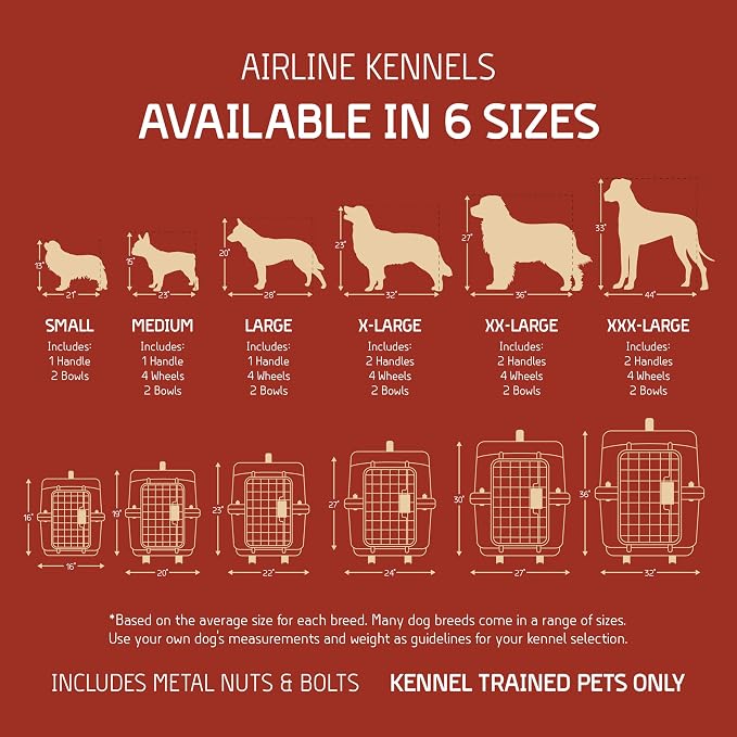 SportPet Designs Plastic Kennels Rolling Plastic Airline Approved Wire Door - Image 7