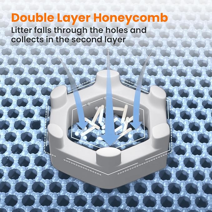 Small Cat Litter Mat, 20x14’’ Double Layer Honeycomb Cat Litter Box Mat - Image 4