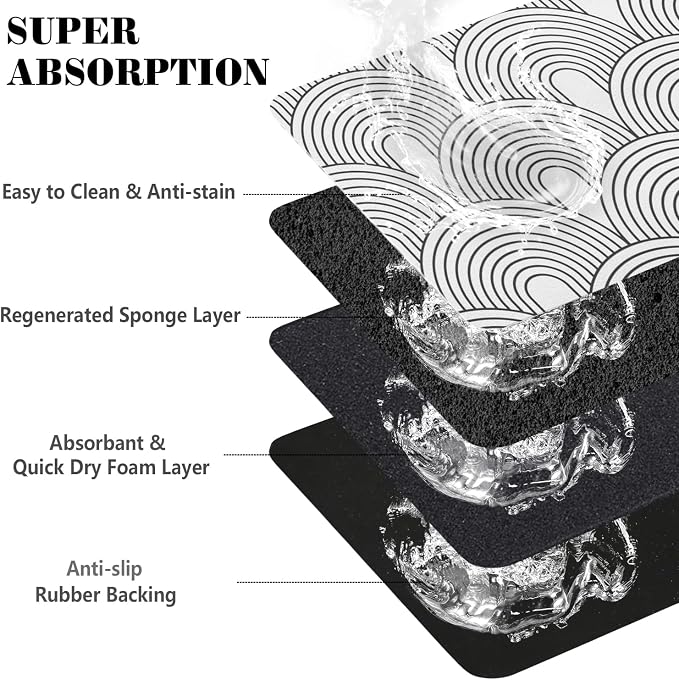 Dog Food Mats for Floors Absorbent, Pet Cat Food Mat - Image 3