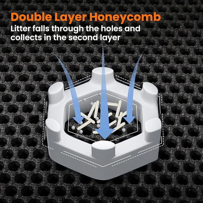 Small Cat Litter Mat, 20x14’’ Double Layer Honeycomb Cat Litter Box Mat - Image 4