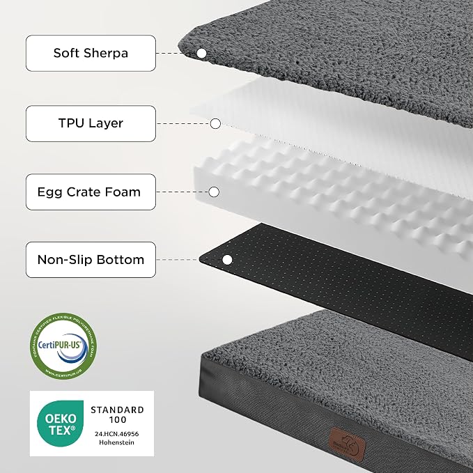 Bedsure Giant Dog Bed for Jumbo Dogs - Image 5