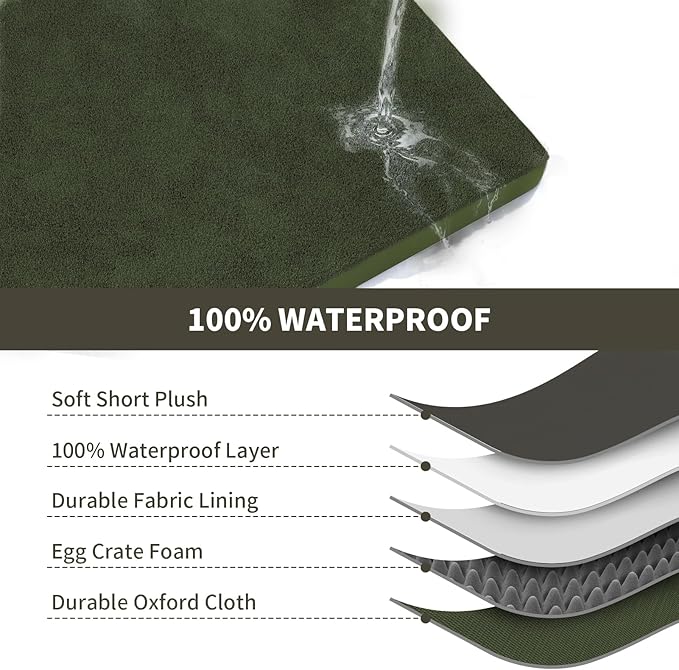 Plush Orthopedic Dog Bed for Medium Dogs & Puppies, Waterproof Dog Beds 29x18 - Image 4
