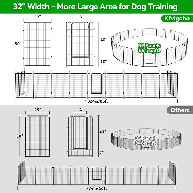 Dog Playpen Outdoor Extra Wide 32 Piece Panels Heavy Duty Dog Fence 50" Height - Image 4