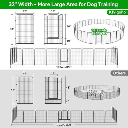 Dog Playpen Outdoor Extra Wide 32 Piece Panels Heavy Duty Dog Fence 50" Height - Image 4