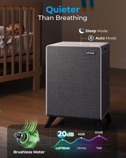 Air Purifiers for Home Large Room Up to 2250 ft² - Image 5