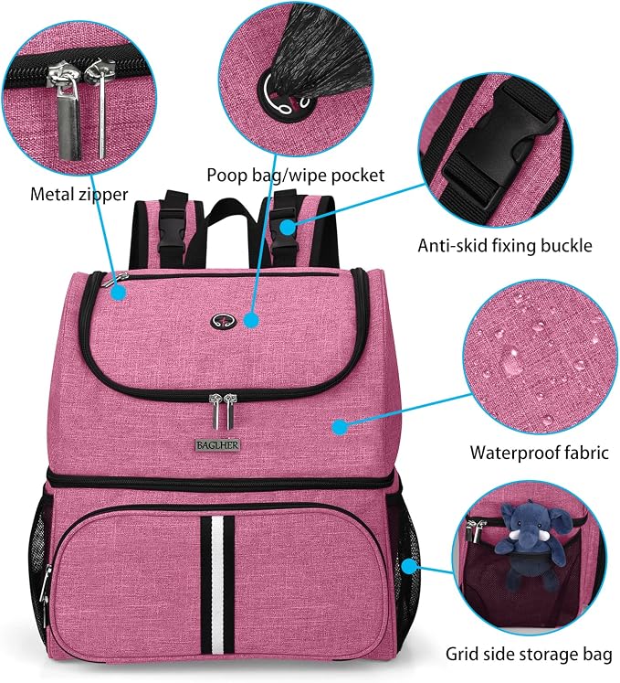 BAGLHER Pet Travel Bag, Double-Layer Pet Supplies Backpack, Pet Travel Backpack - Image 4