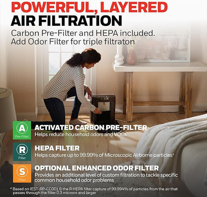 Honeywell HEPA Air Purifier for Home, 938 Ft² Rooms in 1 Hour, Turbo Clean - Image 7