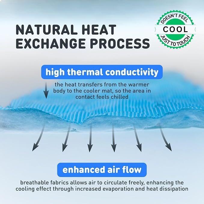 INSPECTOR TAIL Self Cooling & Traveling Mat + Free String Bag Pack/Washable & - Image 3
