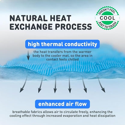 INSPECTOR TAIL Self Cooling & Traveling Mat + Free String Bag Pack/Washable & - Image 2