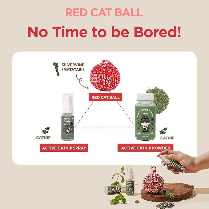 JAYU PET Red Cat Ball - Image 12