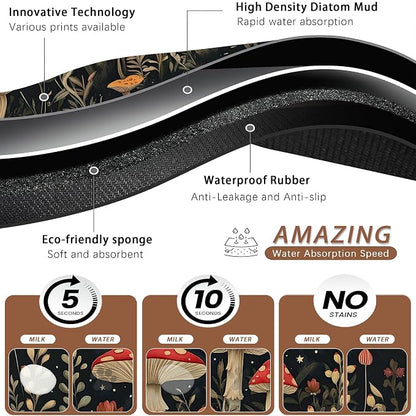 Red Mushrooms Pet Feeding Mat, Wildflower Plant Butterfly Absorbent Quick-Dry - Image 3