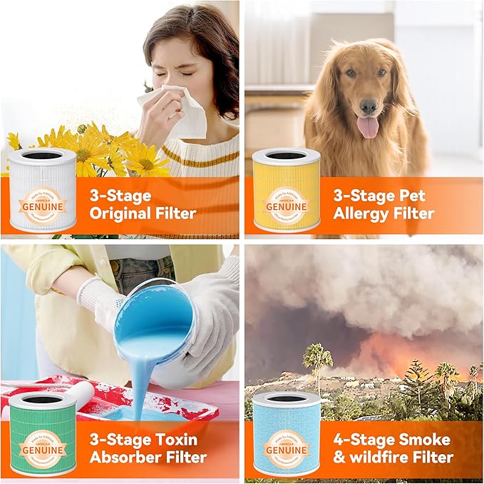AIRROMI Pets Air Purifier for Home Allergies, - Image 8