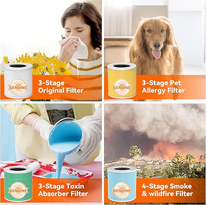 AIRROMI Pets Air Purifier for Home Allergies, - Image 8