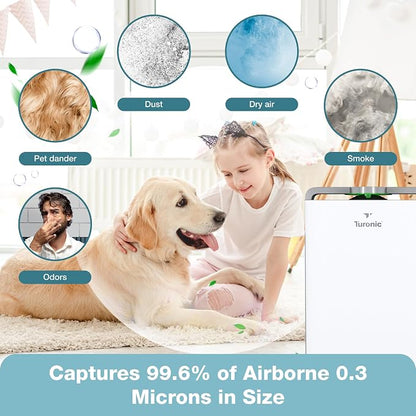 Turonic PH950 Air Purifier and Humidifier Combo - Image 2