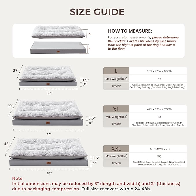 2-Pack XL Waterproof Dog Bed Large Size Dogs, Plush Cushion & Orthopedic - Image 4